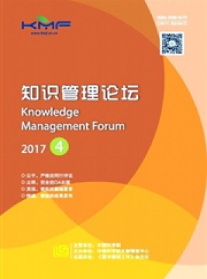 知識管理論壇論文